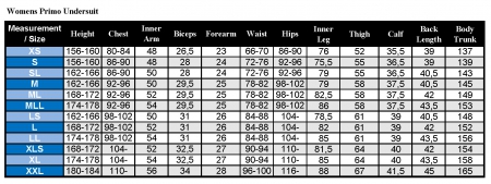 Womens Size Chart_Page_1