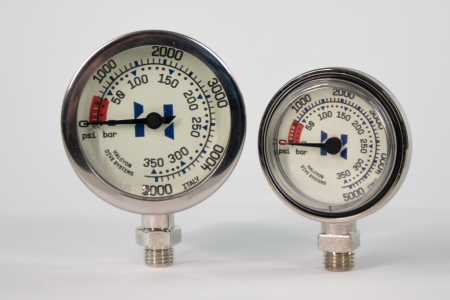 Gauges